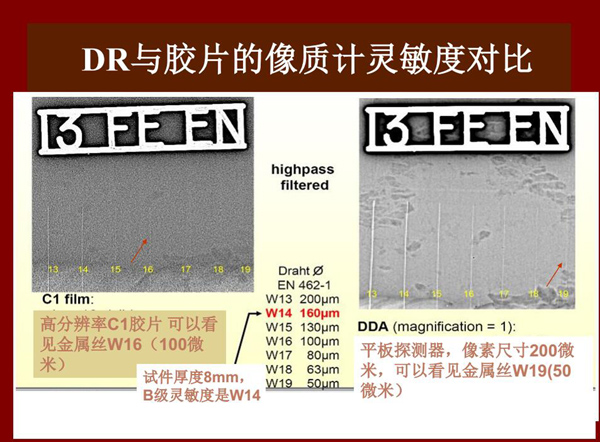 DR與膠片的像質(zhì)計靈敏度對比，可以看出：高分辨率C1膠片可以看見100微米金屬絲，而DR平板探測器可以看  見50微米金屬絲