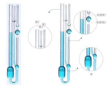 潤滑油粘度分析儀