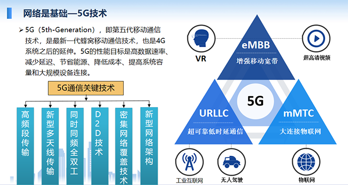 5G（5th-Generation），即第五代移動通信技術，是最新一代蜂窩移動通信技術，也是4G系統之后的延伸。5G的性能目標是高數據速率、減少延遲、節省能源、降低成本、提高系統容量和大規模設備連接。