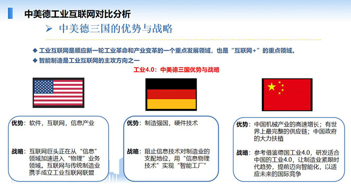 德國工業(yè)4.0：德國以西門子、菲尼克斯電氣為首的一批企業(yè)將工業(yè)4.0從概念發(fā)展為全面鋪開，除了向企業(yè)提供智能化、數(shù)字化解決方案之外， 這些企業(yè)正將觸角伸向工業(yè)云平臺和工業(yè)互聯(lián)，期望從海量終端工業(yè)設(shè)備中挖掘出更多商機。