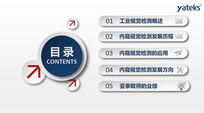 本文將從如下五個(gè)方面進(jìn)行講闡述：1、工業(yè)視覺(jué)檢測(cè)概述；2、內(nèi)窺視覺(jué)檢測(cè)發(fā)展歷程；3、內(nèi)窺視覺(jué)檢測(cè)的應(yīng)用； 4、內(nèi)窺視覺(jué)檢測(cè)發(fā)展方向；5、亞泰取得的業(yè)績(jī)